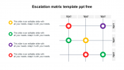 Free - Escalation Matrix Templates PPT Free Google Slides